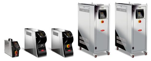 THERMO